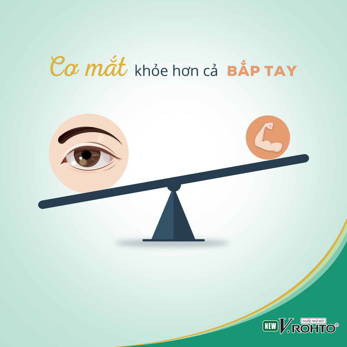 Cơ mắt khỏe hơn cả bắp tay?